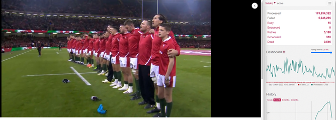 A screenshot of a computer desktop with two windows open, one shows the Welsh national rugby team, the other a chart of performance measurements for the toot.wales server