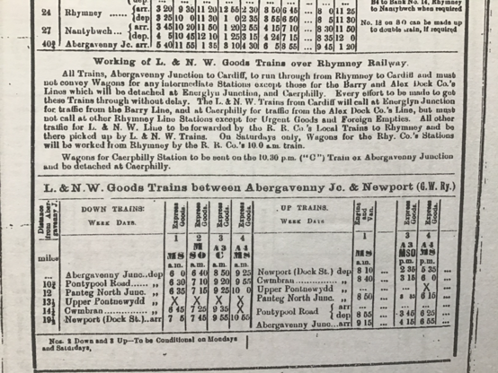 From the LNWR Working Timetable for the Merthyr, Tredegar and Abergavenny line in 1912.