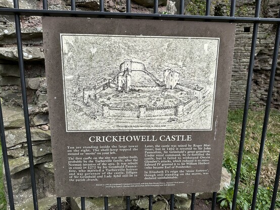 Ruins of Crickhowell castle 