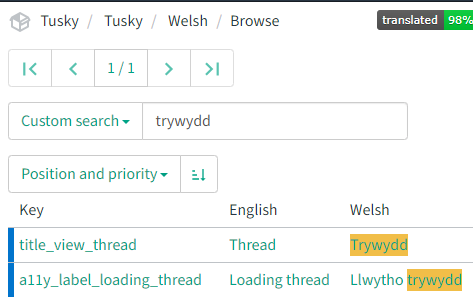 cyfieithiadau tusky efo 'trywydd'