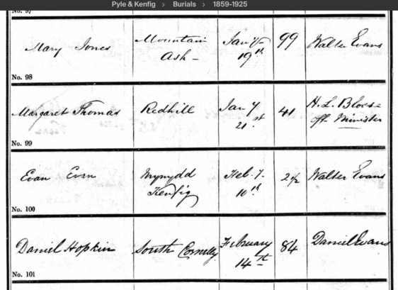 Parish register 