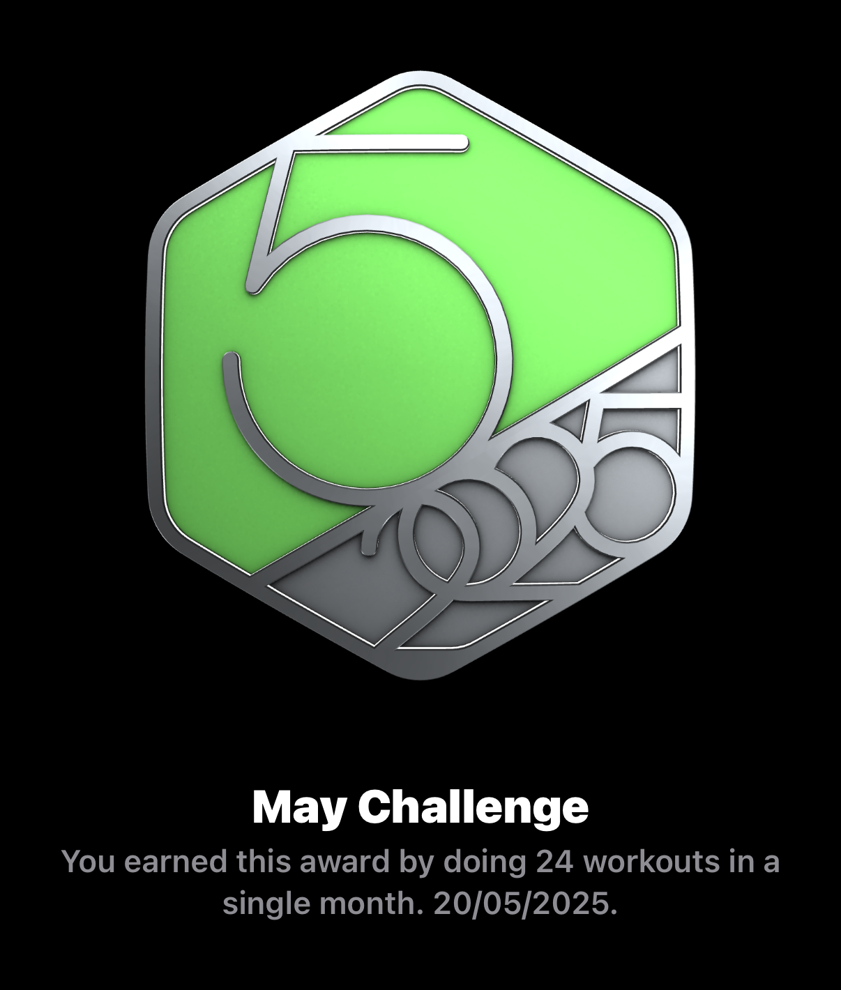 A screenshot showing that I have completed my May challenge, completing 24 workouts in May.