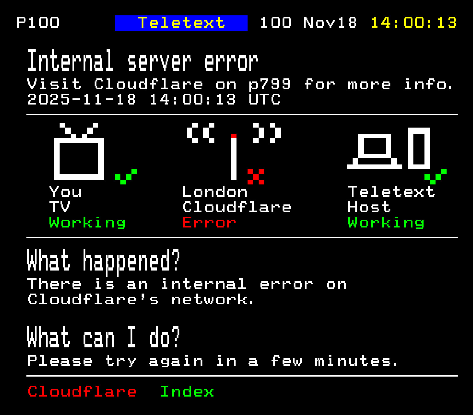 Teletext mockup/art inspired by yesterday's Cloudflare outage.

P100 Teletext 100 Nov18 14:00:13

Internal server error
Visit Cloudflare on p799 for more info.
2025-11-18 14:00:13 UTC

Pixel art of a TV with bunny-ear aerial with a green tick, a TV transmitter with a red tick, and a PC with a green tick.

You, TV: Working
London, Cloudflare: Error
Teletext, Host: Working

What happened?
There is an internal error on Cloudflare's network.

What can I do?
Please try again in a few minutes.

Cloudflare  Index