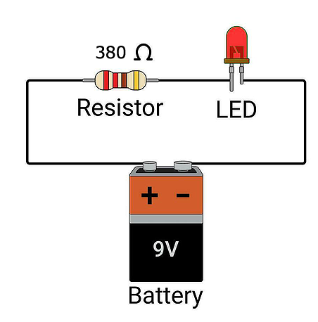 Welsh Rain Detector, the led turns on when it's about to rain or it's raining. Very occasionally can fail but most of the time is accurate.
