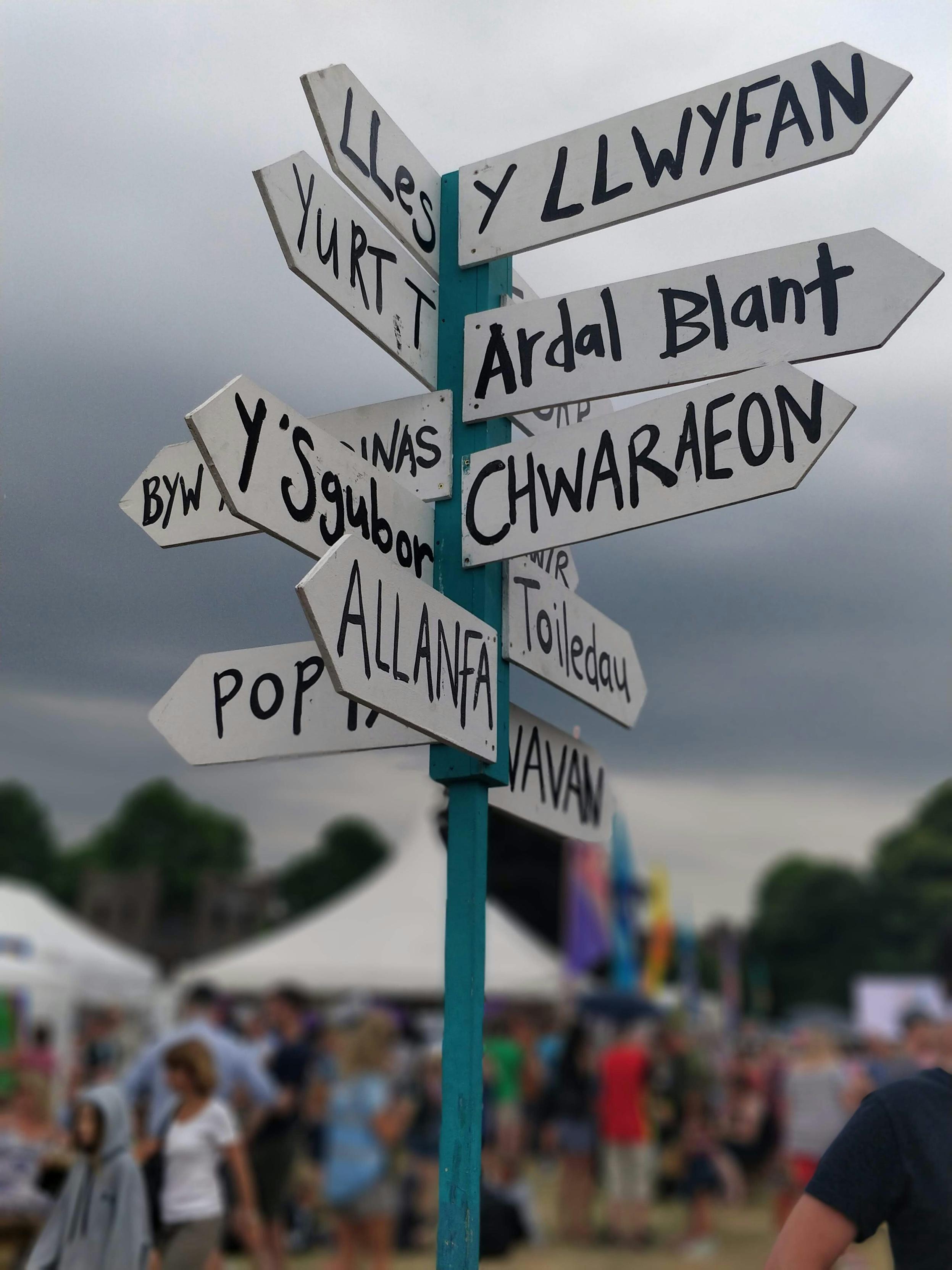 Signpost for Tafwyl